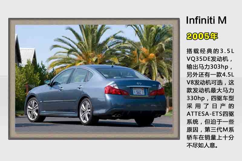 ӢQ70L-v܇(<em>45</em>/48)