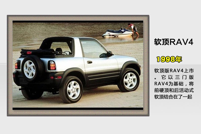 RAV4ٷ-(<em>59</em>/100)