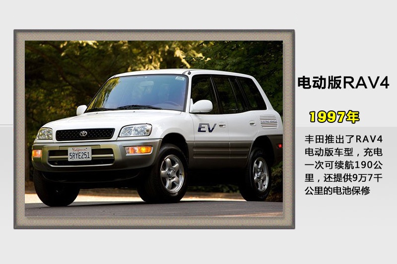 RAV4s-v܇(<em>58</em>/100)
