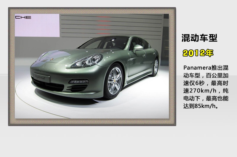 Panamera-v܇(<em>58</em>/97)