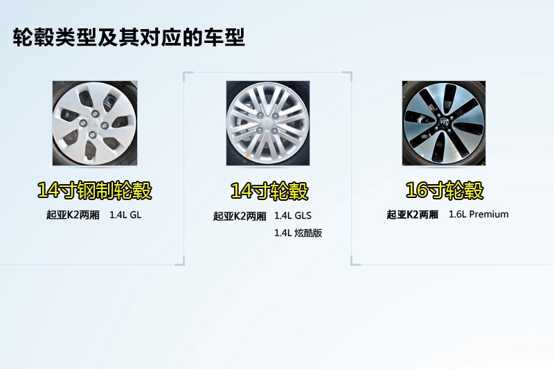 K2Ɏ 2012-݆ݞʽ(<em>14</em>/65)