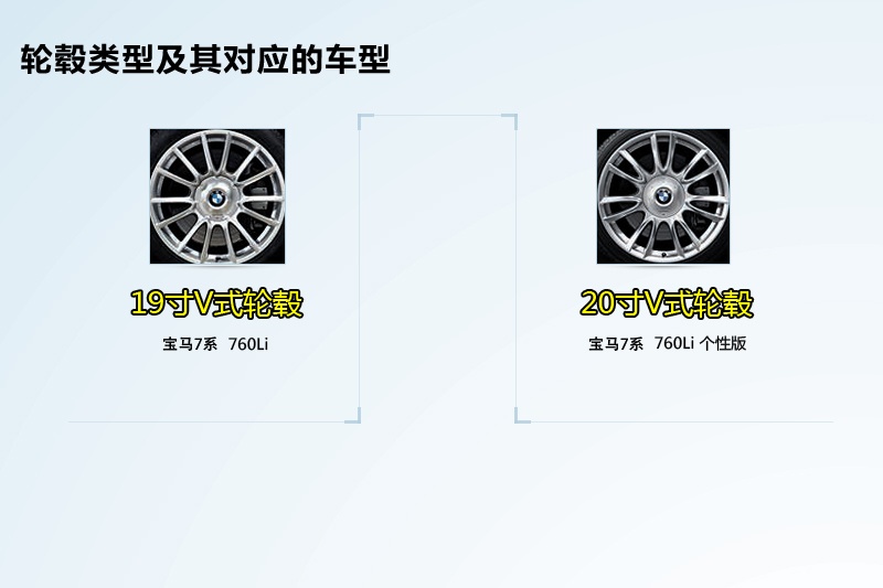 R7ϵ 2013-݆ݞʽ(<em>28</em>/119)