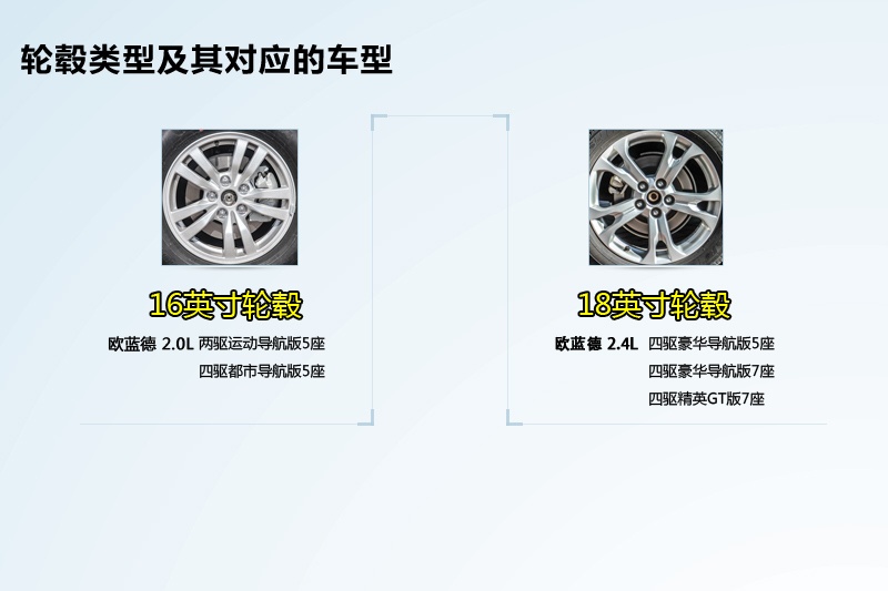 W{£Mڣ 2013-݆ݞʽ(<em>11</em>/86)