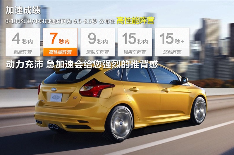 ˹ST 2013-و(bo)(<em>11</em>/105)