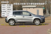 新劲炫2013款车身缩略图