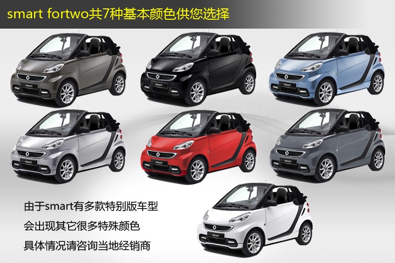 smart fortwo 2013��-܇���ɫ(<em>3</em>/67)