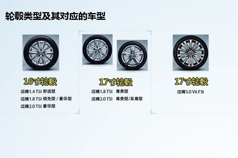 迈腾全系共有4种轮毂样式,但17寸多辐轮毂仅装配在v6旗舰车型上.