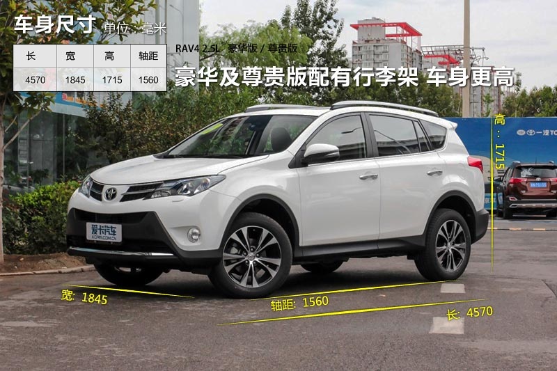 rav4榮放2013款車身尺寸(3)_豐田_圖片說車_愛卡汽車