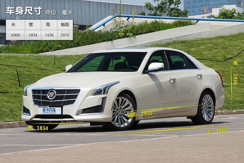 PCTS(M) 2014-܇ߴ(<em>2</em>/88)