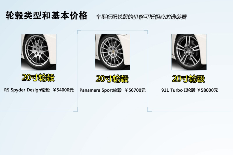 Panamera 2014-݆ݞʽ(<em>21</em>/97)