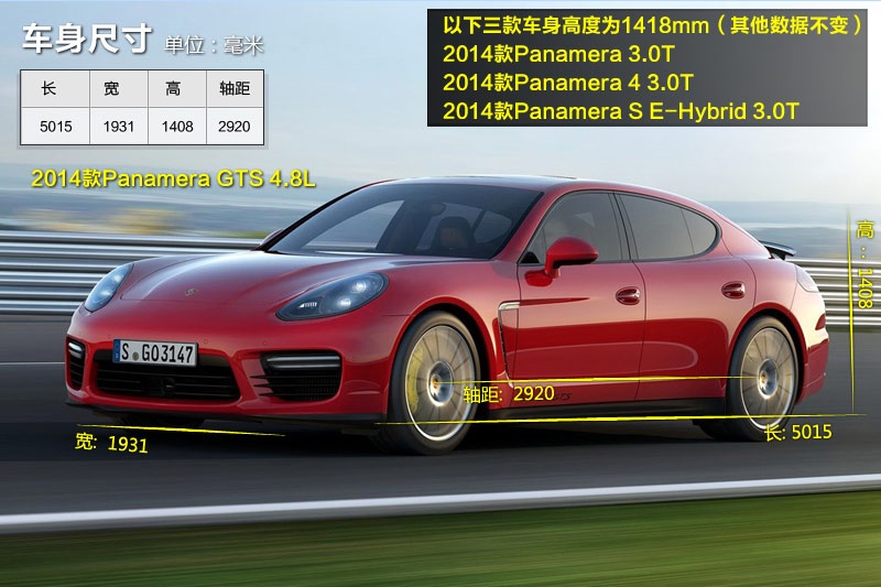 Panamera 2014-ߴ(<em>3</em>/97)