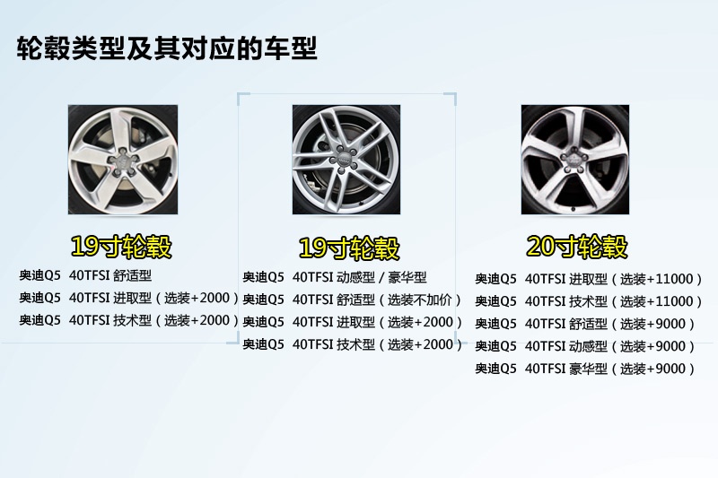 WQ5 2013-݆ݞʽ(<em>20</em>/100)