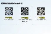 海马S72013款车身缩略图