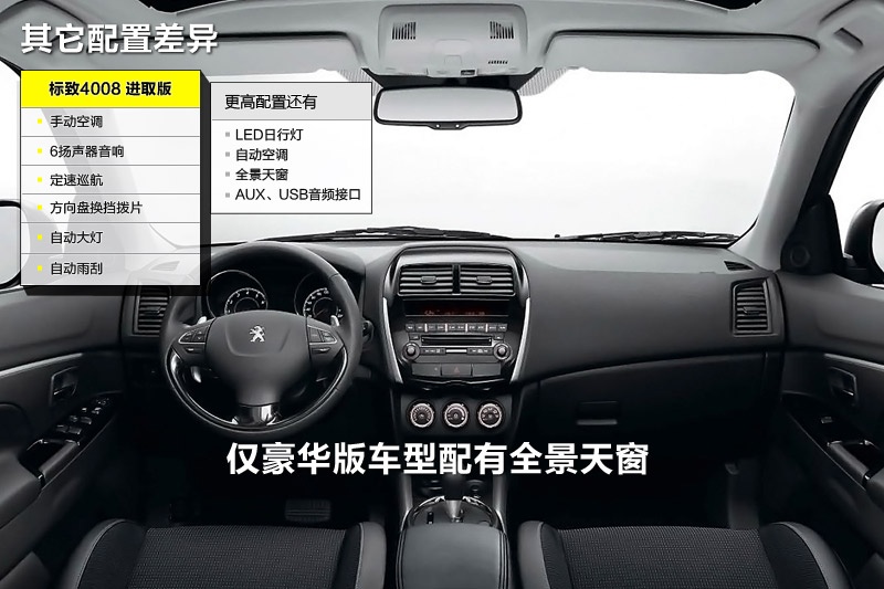 4008(M) 2013-ò(<em>27</em>/63)