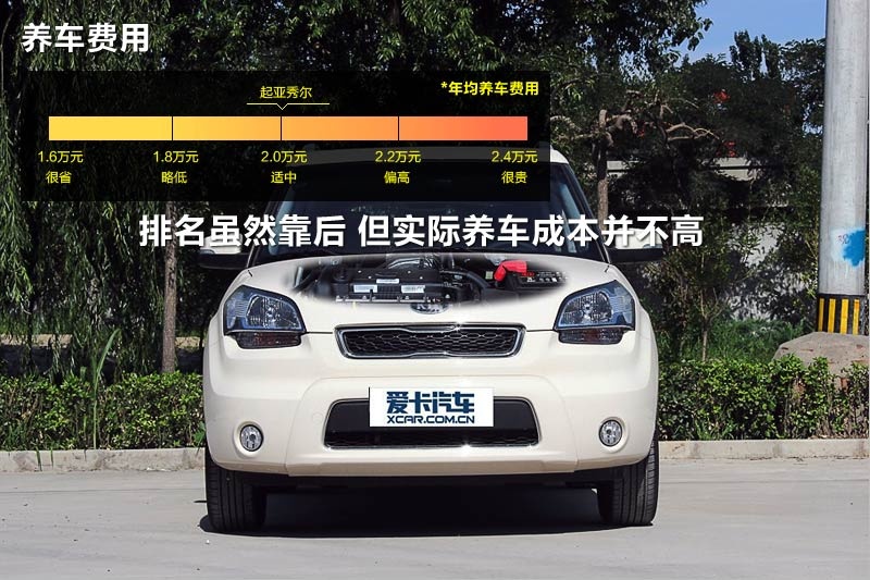 㠖 2013-M(<em>29</em>/68)