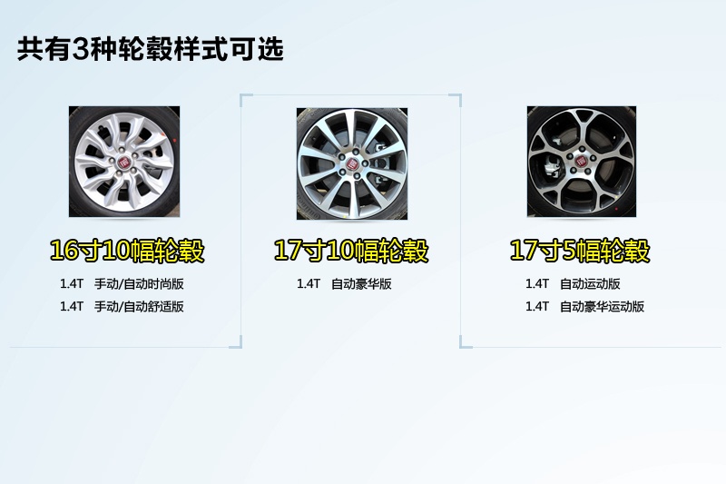致悦2014款轮毂样式(10)_菲亚特_图片说车_爱卡汽车