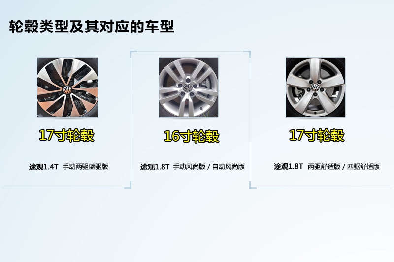 ;�^ 2013��-݆ݞ��ʽ(<em>18</em>/100)