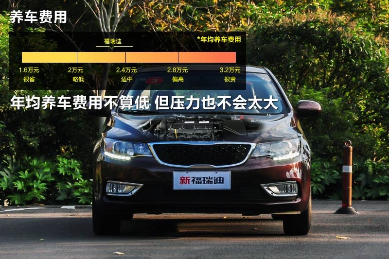  2014-M(<em>31</em>/77)