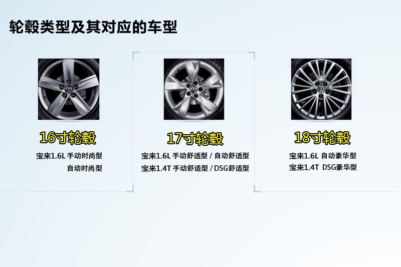 宝来2014款-轮毂样式(14/120)