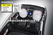 奔奔2014款车身缩略图
