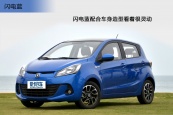 奔奔2014款车身缩略图
