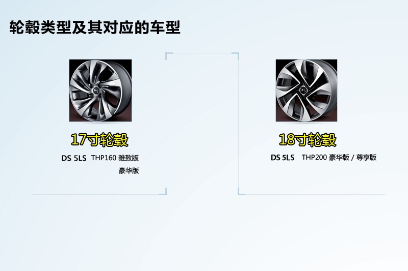 DS 5LS 2014-݆ݞʽ(<em>18</em>/62)