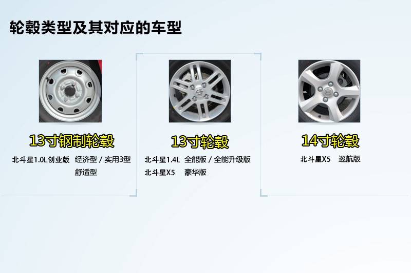  2014-݆ݞʽ(<em>17</em>/77)