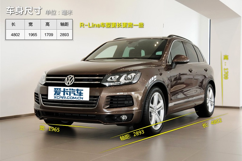 途锐 2014款-车身尺寸( em>3 /em>/111)