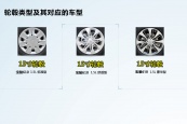 宝骏6102014款车身缩略图