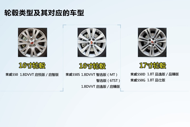 s550 2014-݆ݞʽ(<em>13</em>/50)