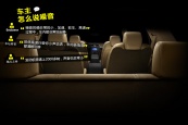 昂科雷2014款车身缩略图