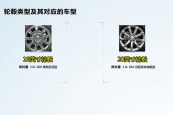 昂科雷2014款车身缩略图