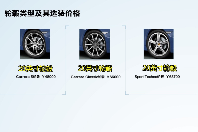 Boxster 2014-݆ݞʽ(<em>16</em>/88)