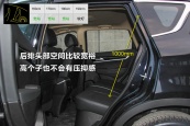 东风风神AX72015款车身缩略图