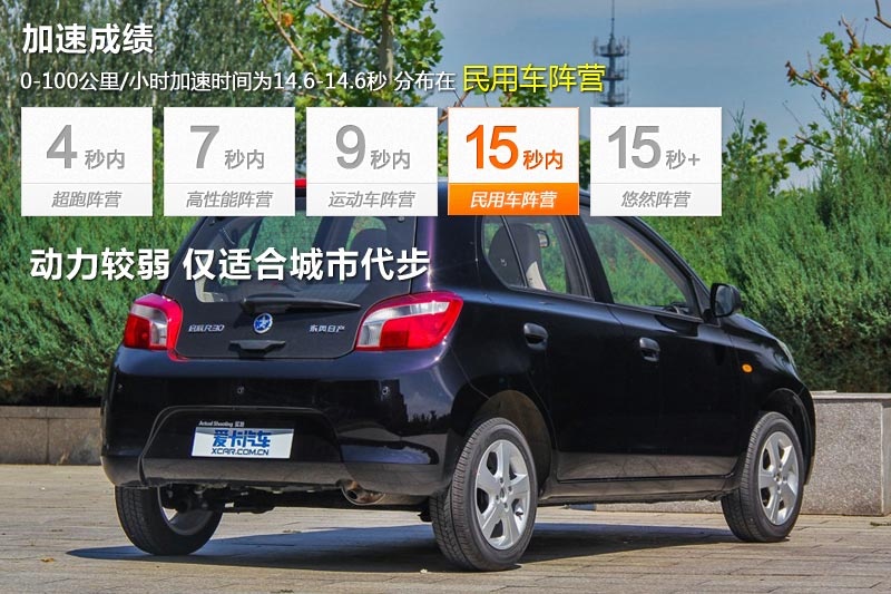 R30 2014-و(<em>14</em>/20)