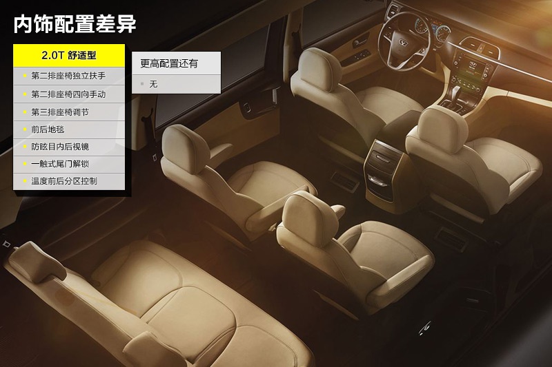 A7 2015-ò(<em>24</em>/24)