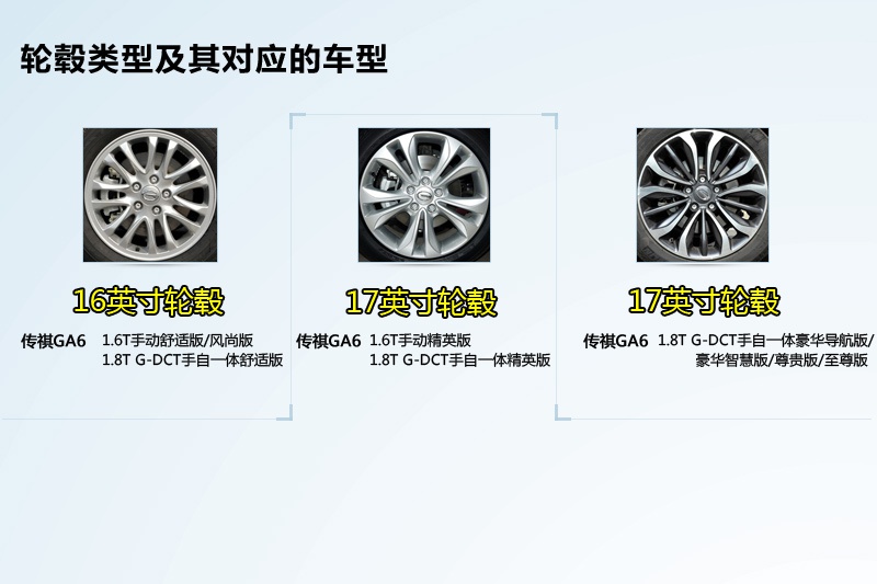 GA6 2015-݆ݞʽ(<em>13</em>/39)