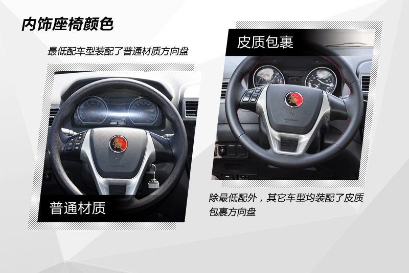 X5 2015-P(<em>19</em>/47)