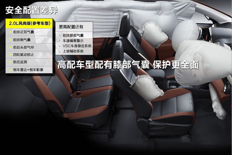 RAV4s 2015-ò(<em>31</em>/100)