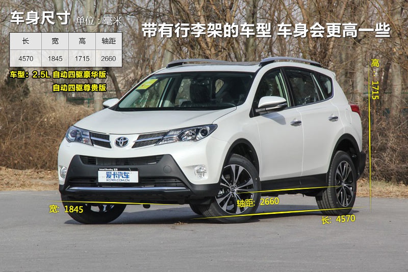 RAV4ٷ 2015-ߴ(<em>3</em>/100)