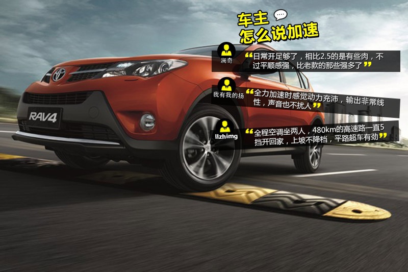 RAV4ٷ 2015-ѿڱ(<em>41</em>/100)