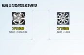 马自达82015款车身缩略图