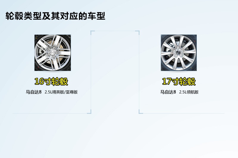 R_8 2015-݆ݞʽ(<em>11</em>/60)