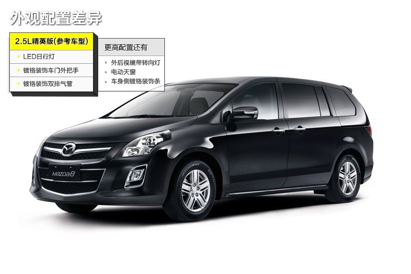 R_8 2015-ò(<em>25</em>/60)