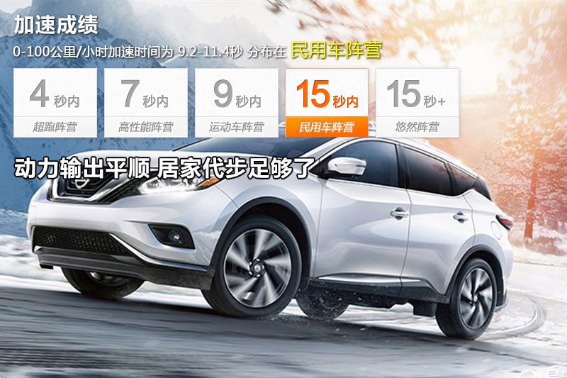 m 2015-و(<em>13</em>/64)