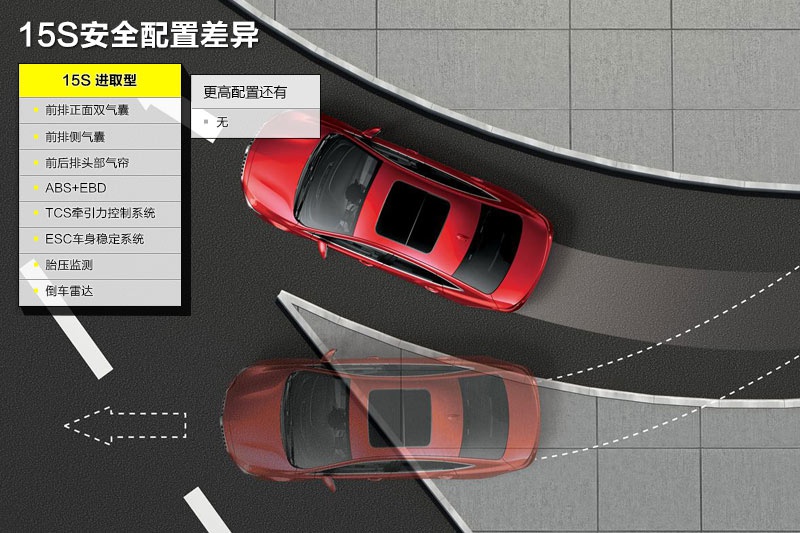 Pro 2015-ò(<em>36</em>/81)