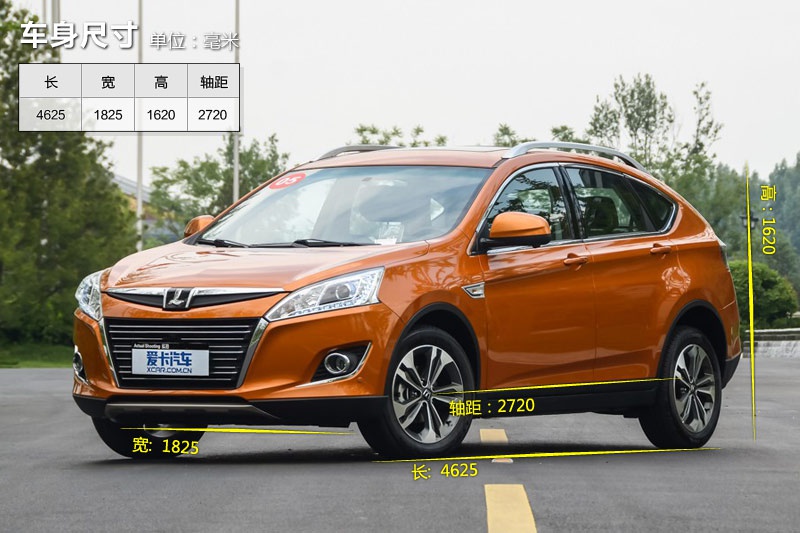 (yu)6 SUV 2015-܇ߴ(<em>2</em>/69)