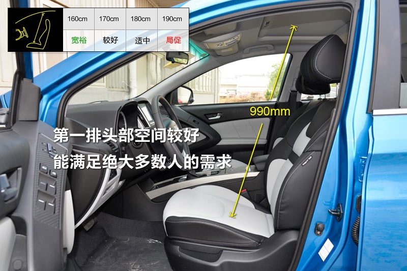 6 SUV 2015-yg(<em>18</em>/69)