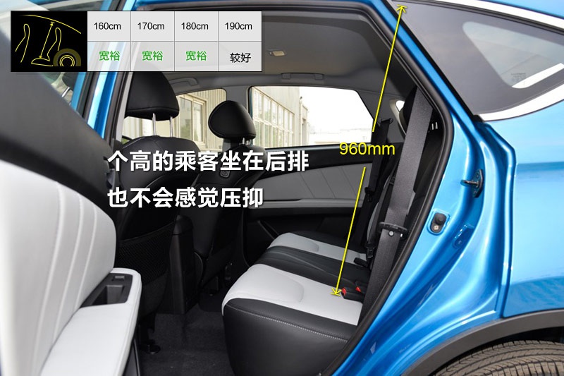 6 SUV 2015-yg(<em>19</em>/69)