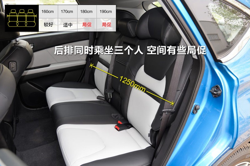 (yu)6 SUV 2015-yg(<em>20</em>/69)